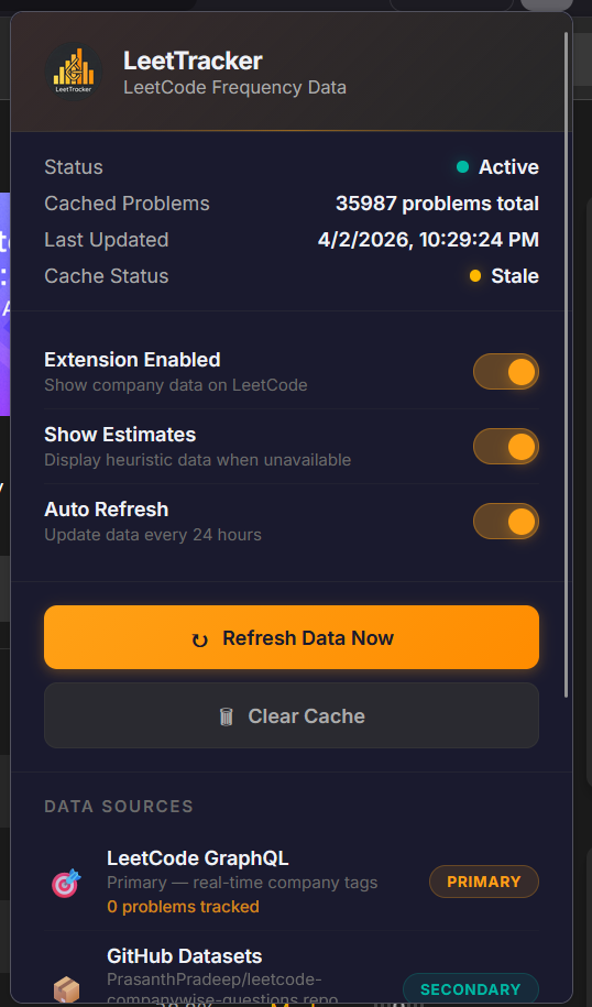 Extension panel showing company frequency data